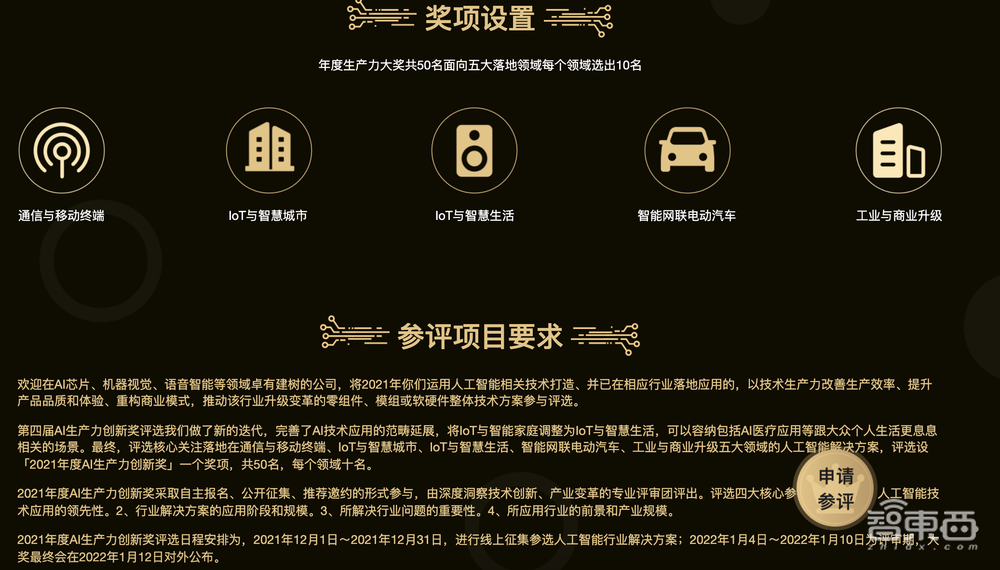 寻找人工智能先锋！2021年度AI生产力创新奖评选启动