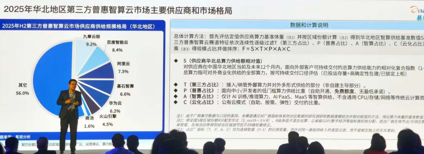 九章云极推出“AI工厂”战略,要建10万P智算集群,让Token千倍级降本