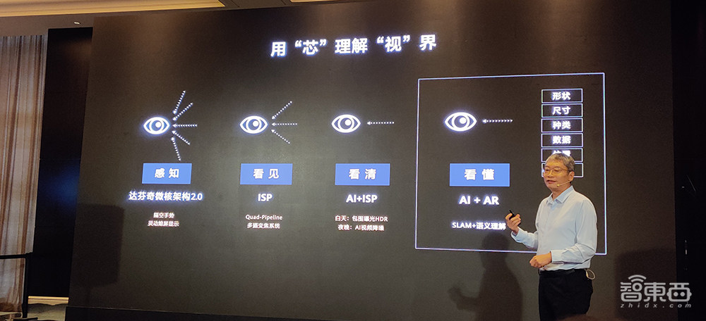 首发:华为麒麟9000大战苹果A14,5G和性能谁更强?