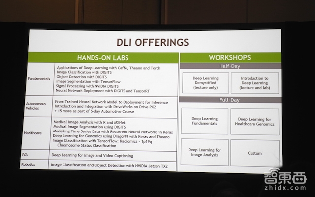 GTC大會首日: 人工智能打頭陣 英偉達要培養(yǎng)10萬AI人才