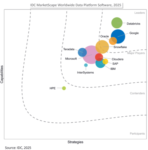 1000亿美元!华人干出全球第四大AI独角兽