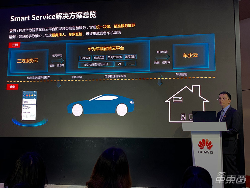华为沃尔沃签战略合作：将车机和手机体验合一
