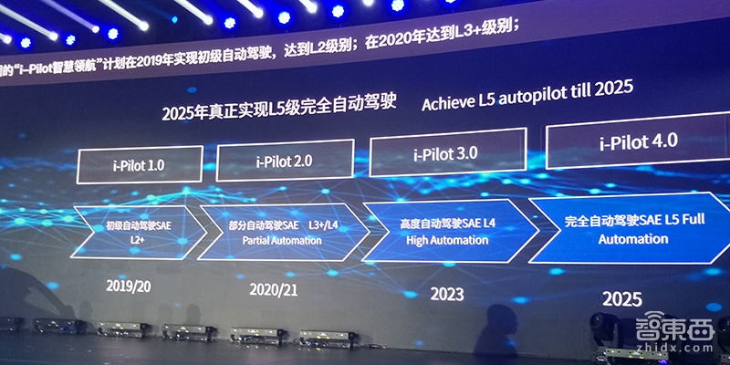 这辆SUV认识自行车！WEY VV6 14.8万开卖 百度加持自动驾驶