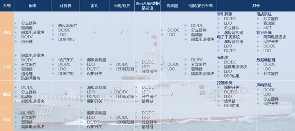 江苏模拟芯片“小巨人”冲刺IPO!南航校友掌舵,拟募资近9亿