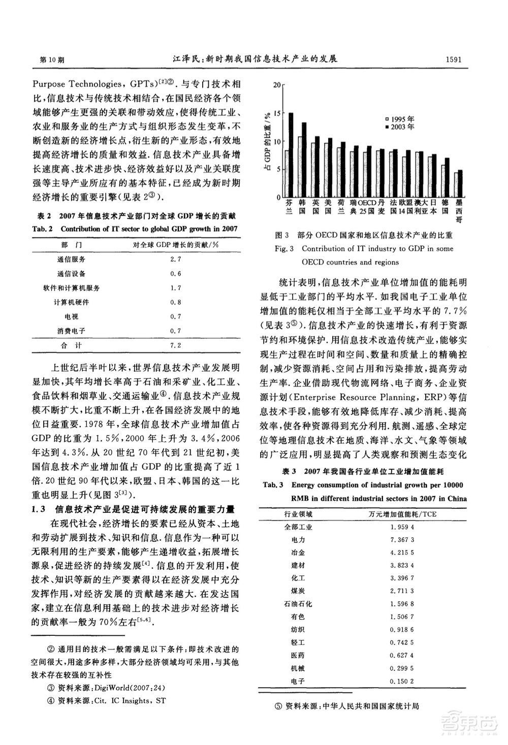 江泽民2008年论文:新时期我国信息技术产业的发展