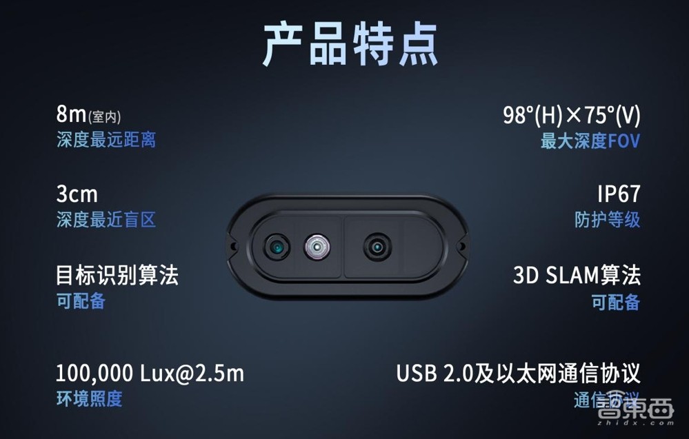 一部深度相机,搞定机器人室内外高精度导航避障,国内3D视觉创企做到了