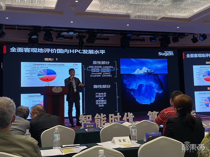 2019中国HPC百强榜单发布:神威、天河再夺冠亚军,前十新势力“屠榜”