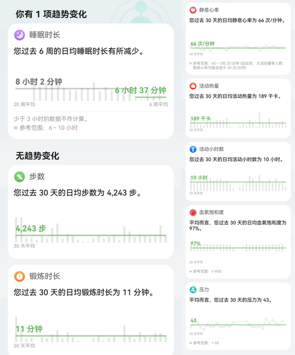 3秒启动1分钟完成体检！首款纯血鸿蒙手表华为Watch5深度体验