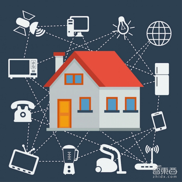 CES官方报告:2870亿刀!消费电子靠啥能赚到这些钱