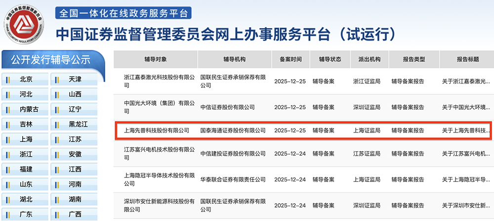 上海半导体“小巨人”启动IPO!华为、中芯国际、华虹持股