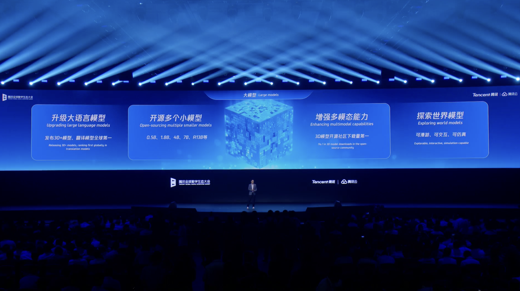 重磅!汤道生公布腾讯智能体全景图,国产芯片全面适配兼容