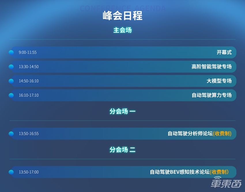 聚焦高阶智驾、大模型、算力和BEV感知！2023全球自动驾驶峰会启动，年度榜单将公布