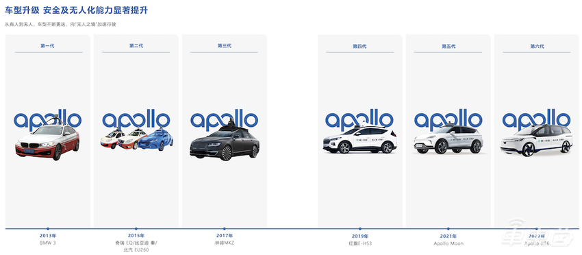 百度智驾换帅！11年老将接手，将重点发力商业化