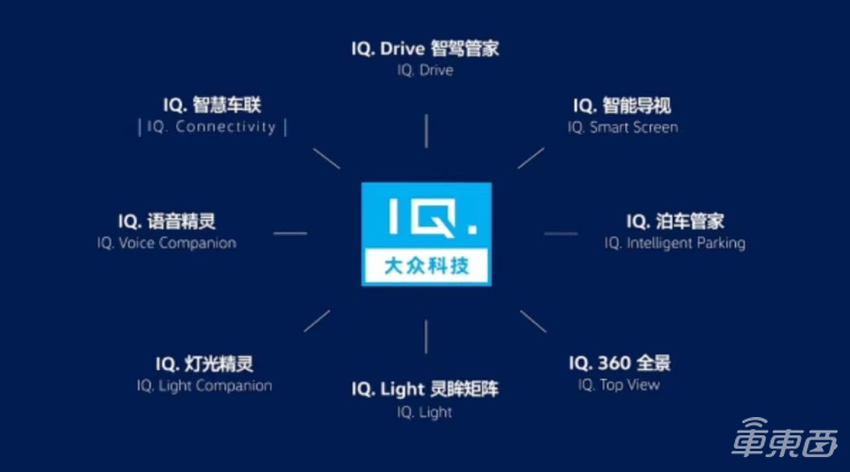 大众纯电“帕萨特”来了！续航超600公里，明年国内率先上市