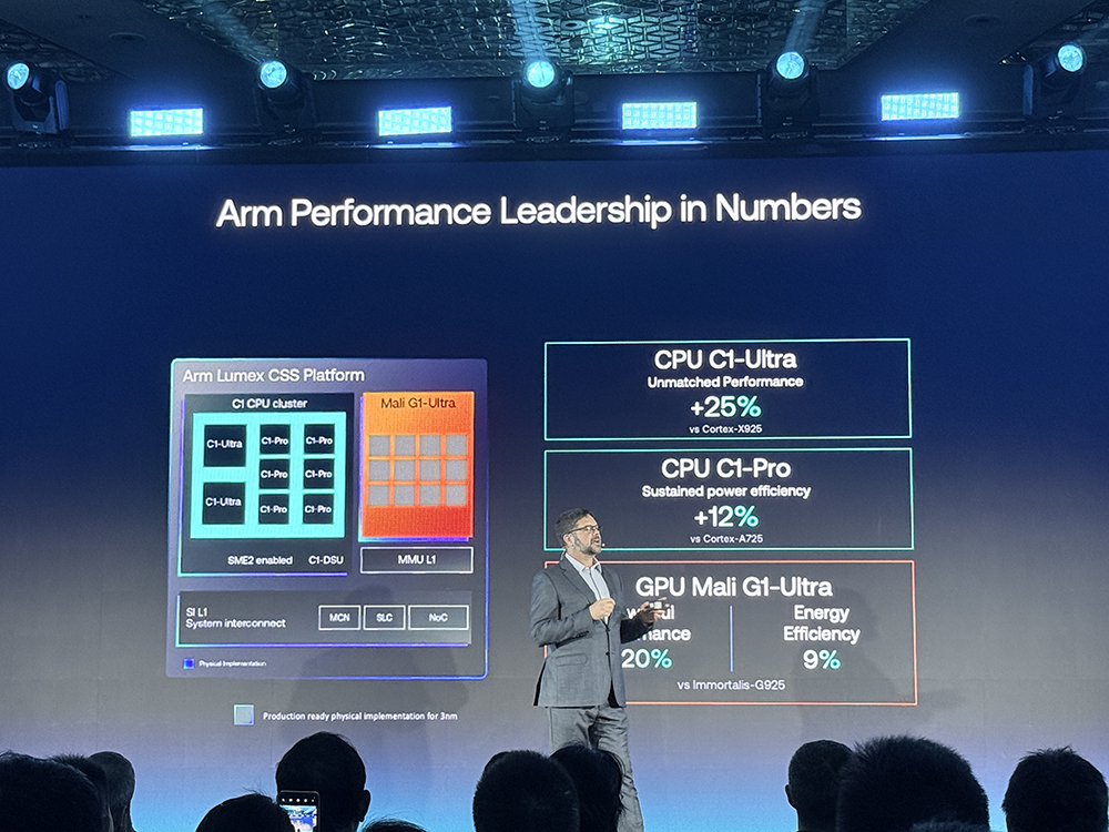 Arm把手机AI芯片开发变简单!最强CPU塞进AI加速,vivo阿里都说好