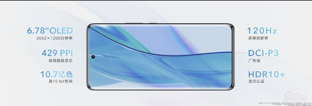 荣耀60系列发布!首秀高通骁龙778G,2699元起