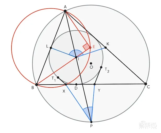 再创历史!DeepMind AI超进化,能拿奥数金牌了
