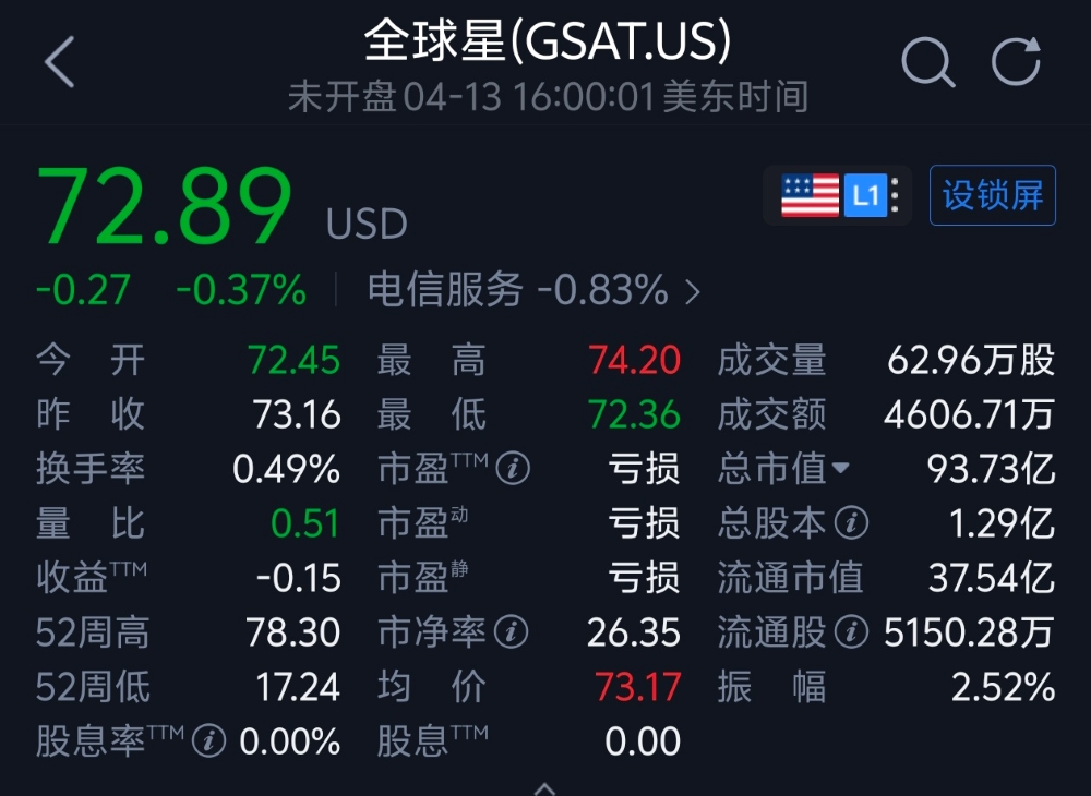 砸了近800亿,亚马逊买下马斯克星链竞对
