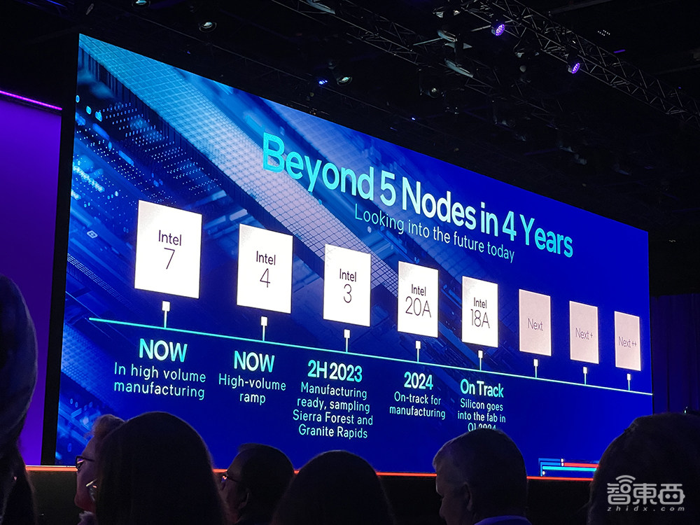 英特尔连甩AI大招!288核至强芯、3代AI芯片、PC断网跑大模型
