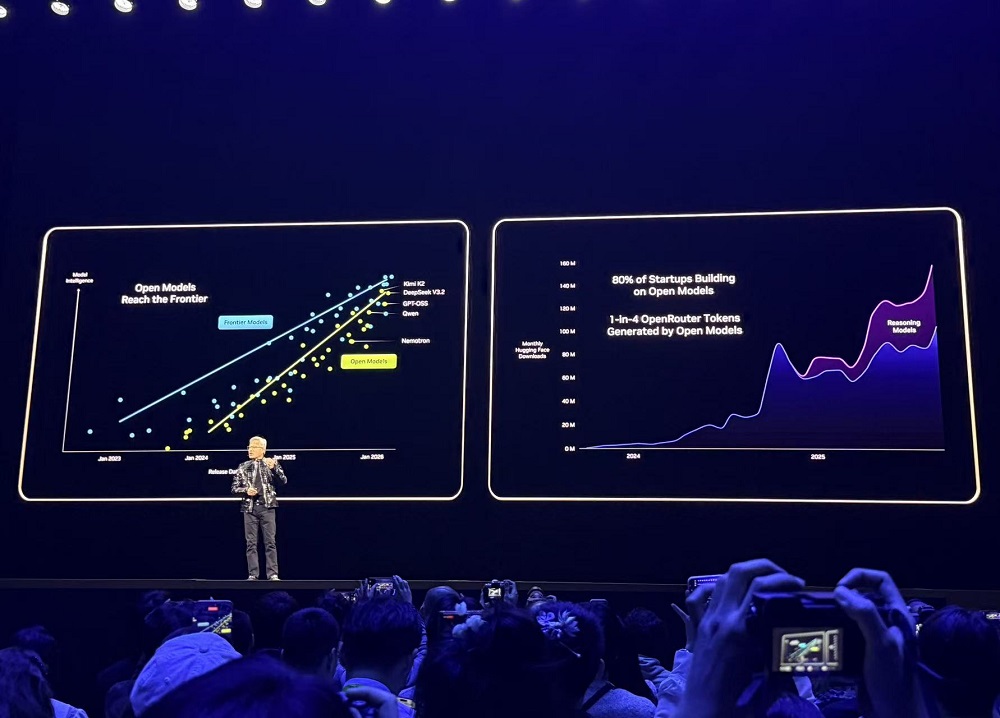 刚刚，黄仁勋一口气解密6颗芯片，召唤出最强AI超算！