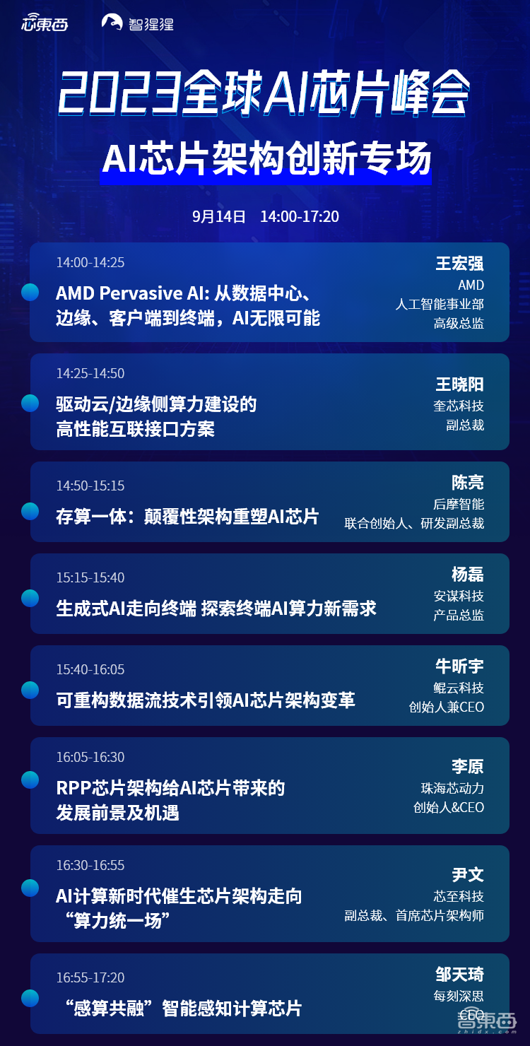 AI芯片架构创新专场议程公布！八位大咖解读存算一体、可重构、数据流、感算共融等创新架构设计