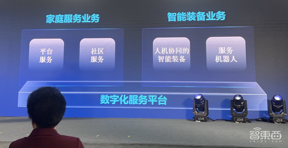 全国首个家庭服务产业大模型发布！对话丽阳神州创始合伙人