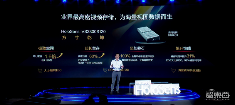 三大根據(jù)地墾荒完畢！華為機器視覺連發(fā)16項新品，開辟千億安防新戰(zhàn)場