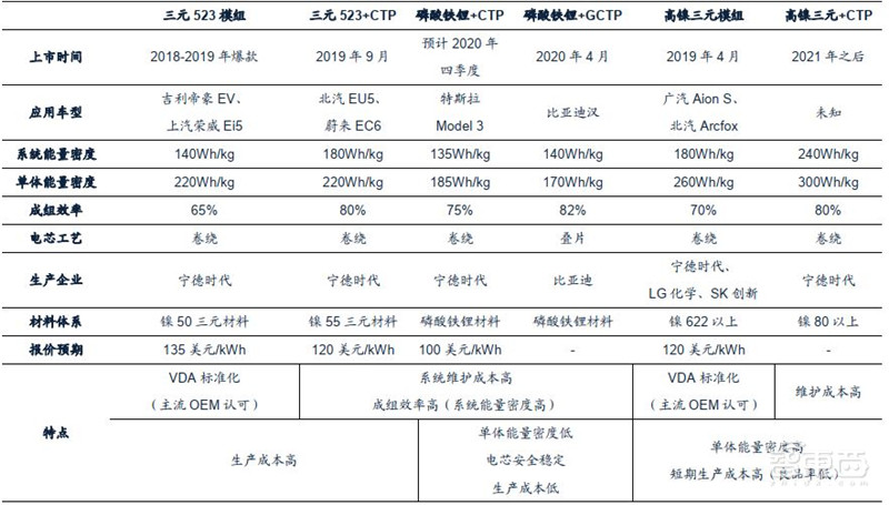 百页报告深度解析“内循环”经济,详解十三个受益行业 | 智东西内参