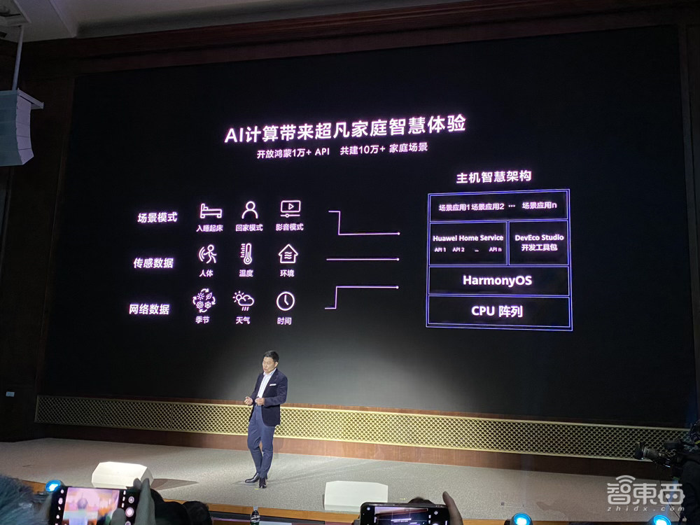 华为2020年收官“王炸”！狂甩6款智慧屏，一台电视打十年
