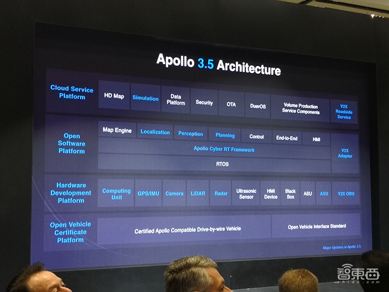 刚刚,百度Apollo开启商业化,福特、现代、一汽抢购