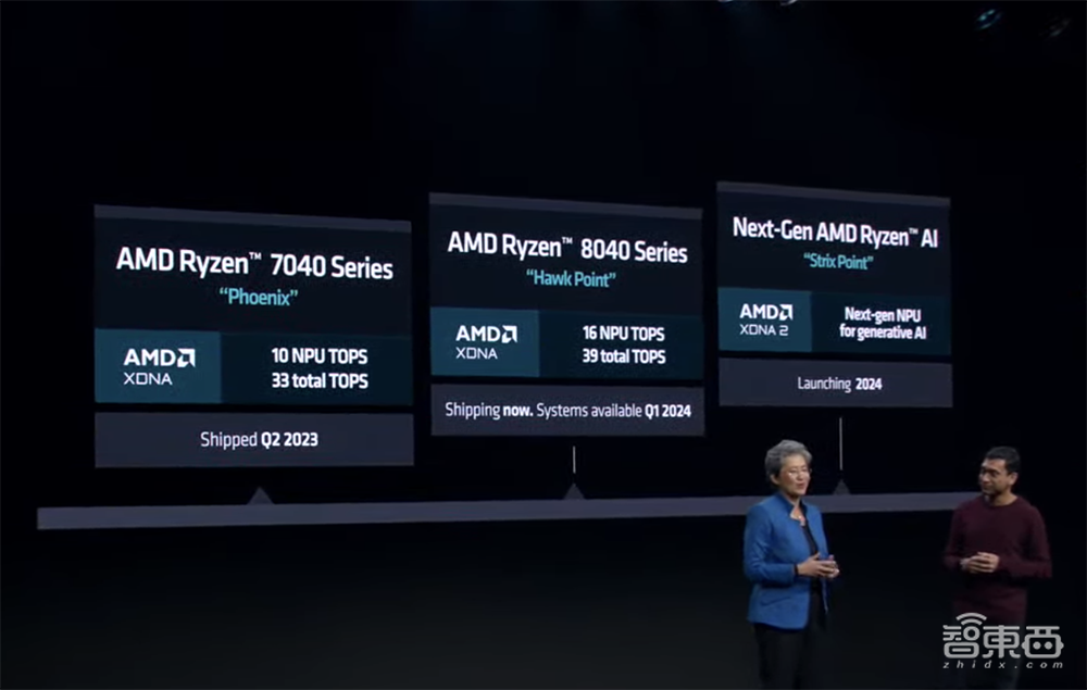 AMD最强生成式AI核弹发布！跑大模型性能超H100，预告下一代AI PC处理器