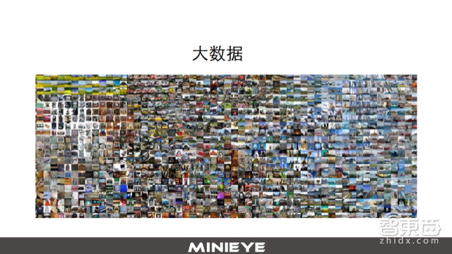 ADAS的前世今生,以及一个世界难题!