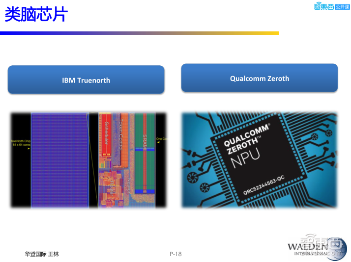 【PPT下载】后摩尔时代,半导体的新战场与新机会