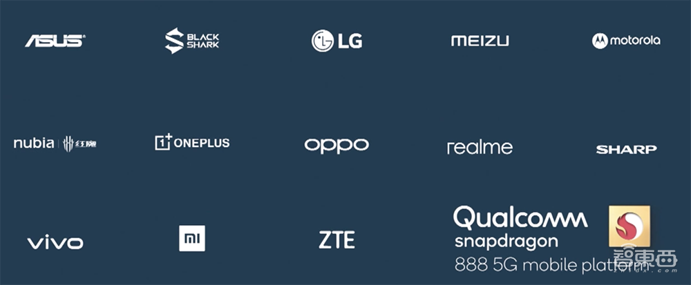 看了骁龙888,我直呼666!高通5nm芯王来了,小米首发