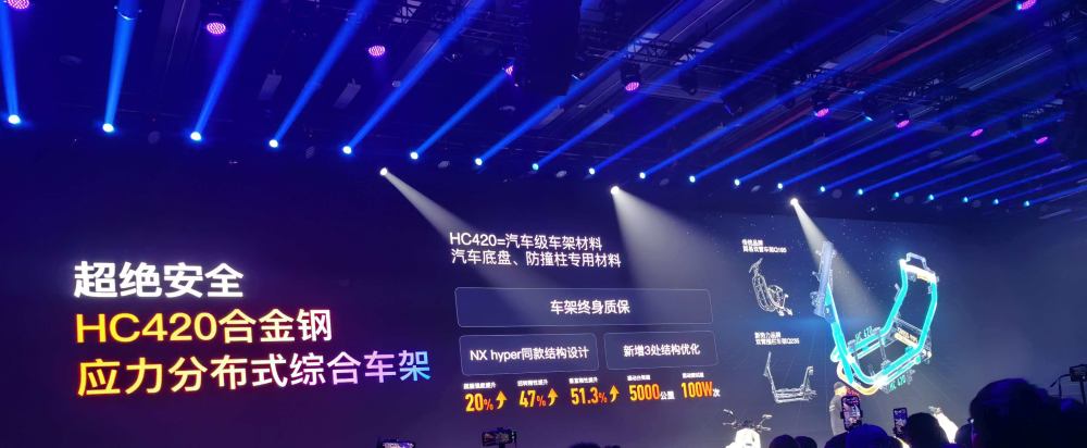 小牛全新两轮电动要“成精了”！感知系统看齐汽车，AI大模型也加上了