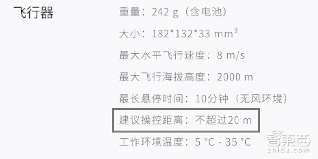 迷你无人机的十大命门 人傻钱多也不买?