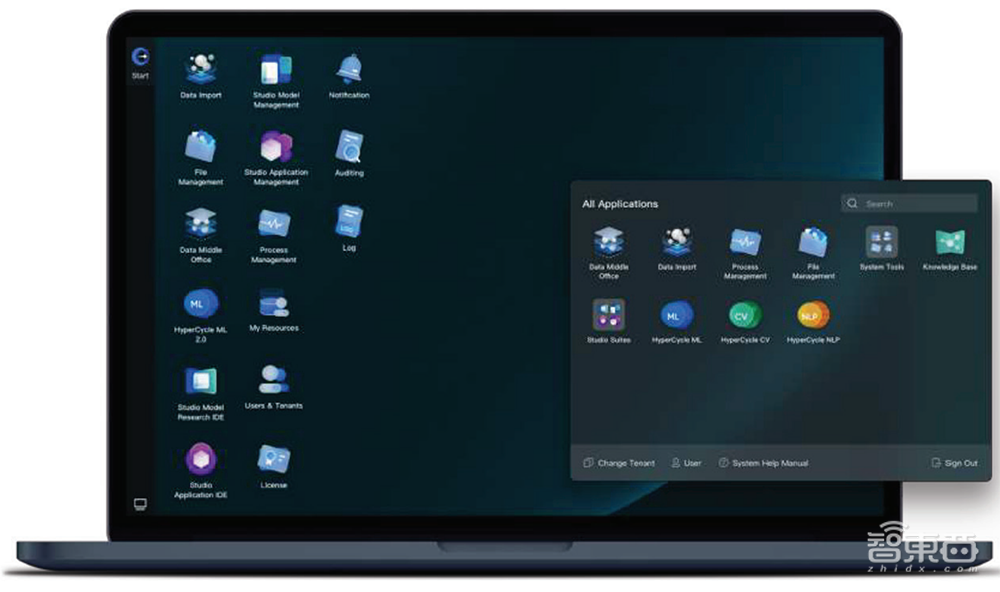 第四范式赴港IPO文件解讀：主攻決策類AI，上半年?duì)I收超7.8億元