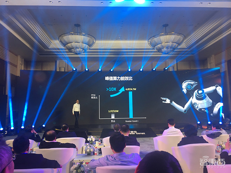 国产GPGPU增添新势力!天数智芯首推边缘AI芯片