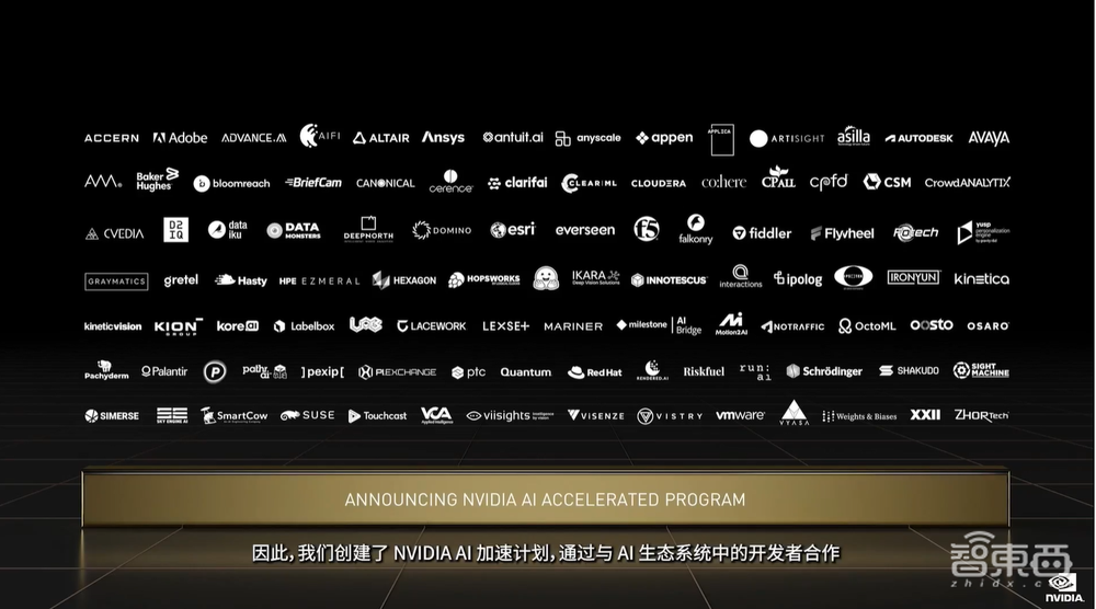 英伟达连甩20枚AI核弹！800亿晶体管GPU、144核CPU来了