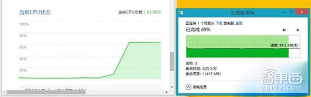体验:新小米路由器&WI-FI放大器
