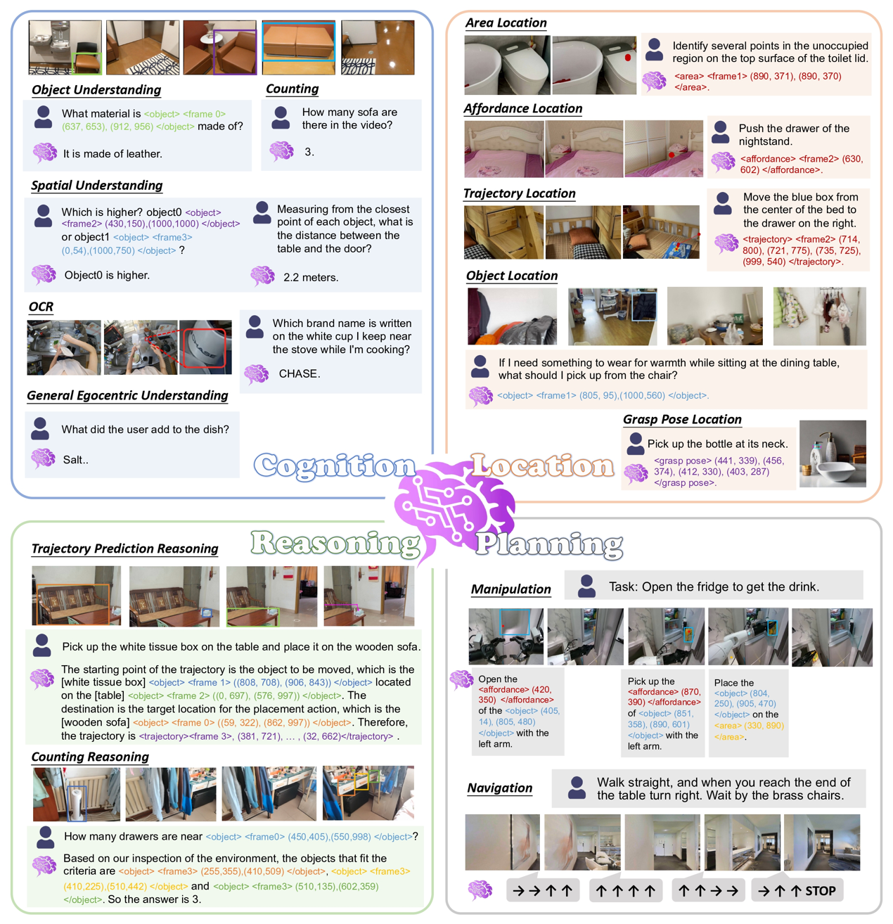 機(jī)器人的健忘癥有救了！阿里達(dá)摩院一口氣開源7個具身模型