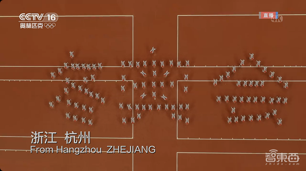 冬奥会开幕式震撼刷屏,这些黑科技立了大功!