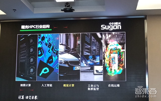 曙光和英伟达合推的这台“电脑”卖20万,专为AI开发、工业渲染打造