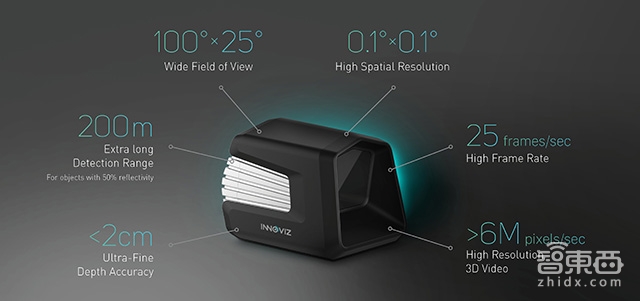 自动驾驶的未来全靠它!揭秘固态激光雷达创业江湖