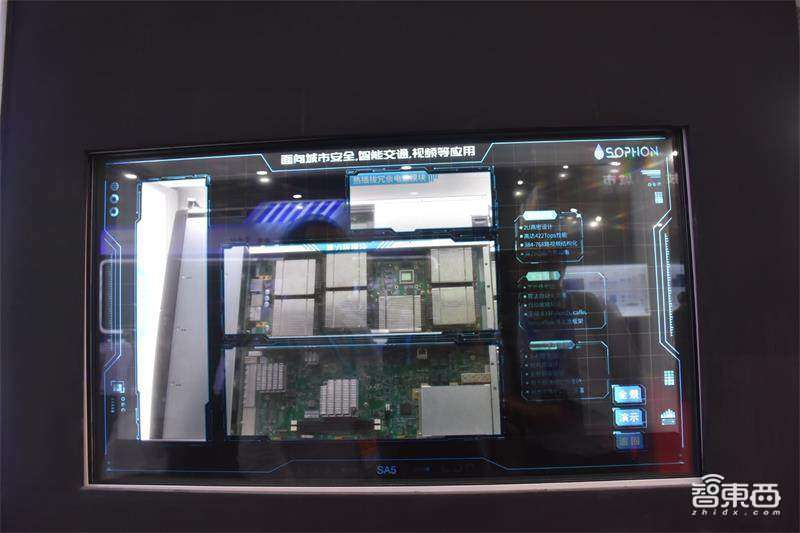 深度：华为芯片禁令波及安防圈！海思安防芯被爆炒