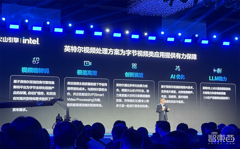 攻破AI視頻大模型訓(xùn)練挑戰(zhàn)！火山引擎送上“神助攻”，方案已應(yīng)用于豆包，披露視頻云出海全景圖