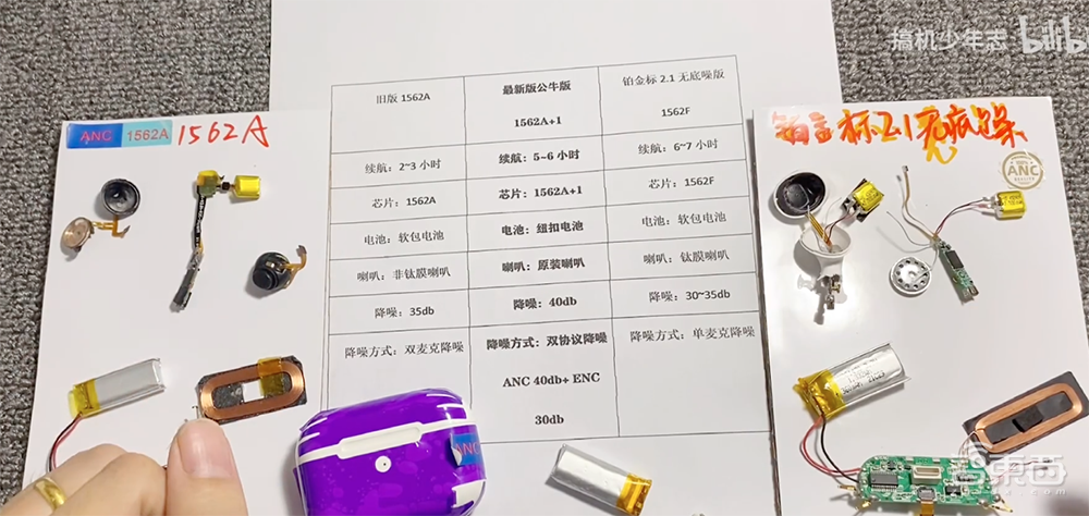 山寨降噪耳机乱象:有人给芯片魔改换皮,有人靠山寨一夜暴富