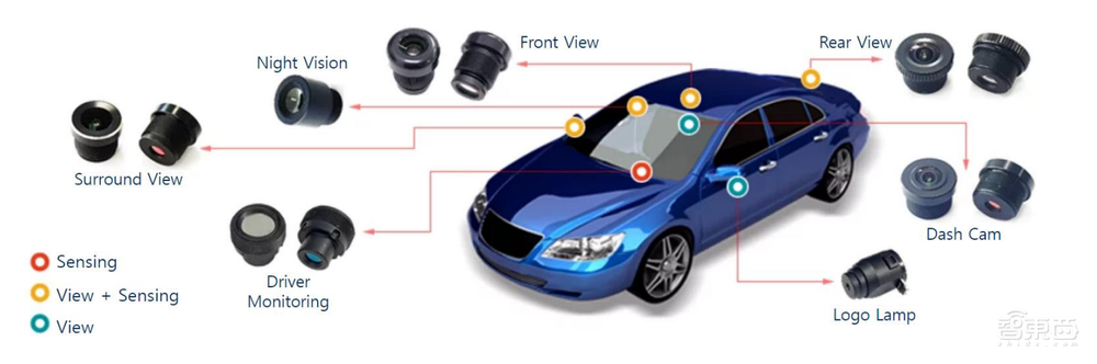 舜宇逆袭，台企失守