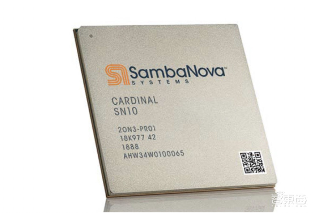 深扒欧美AI芯片六大独角兽：世界最大芯片、传奇人物加盟、科技巨头联投