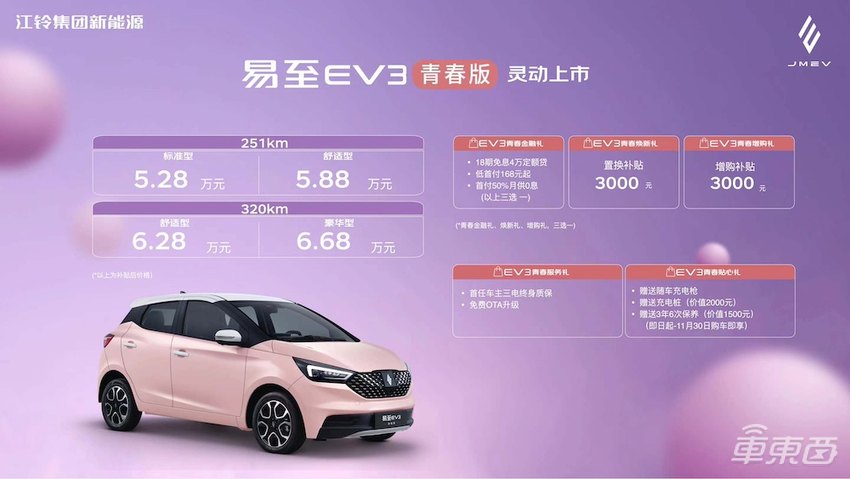 5.28万元标配全景影像!江铃易至EV3提供城市代步新选择